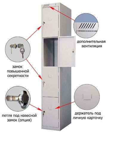 Шкаф для сумок шрс 14 300 дс