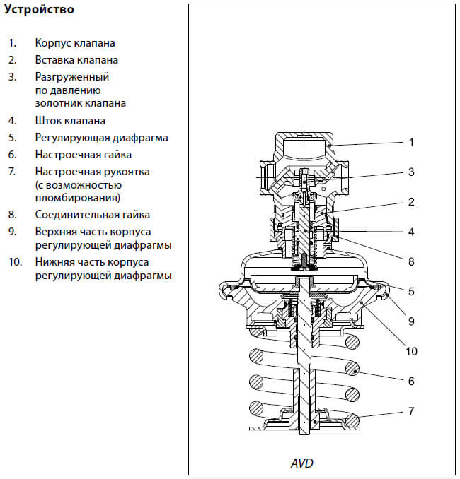 Регулятор воды после себя. Клапан регулятор давления AVD Danfoss. Регулятор давления клапан Danfoss AVD ( Д==20 мм). Регулятор давления «после себя» AVD, Danfoss. Регулятор давления Danfoss 3/4.