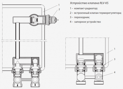 Клапан 1-,2-труб.система нижнее подкл. PN 10 RLV-KS, угловой, Ду G 3/4 A; G 1/2 A, Danfoss 003L0222 