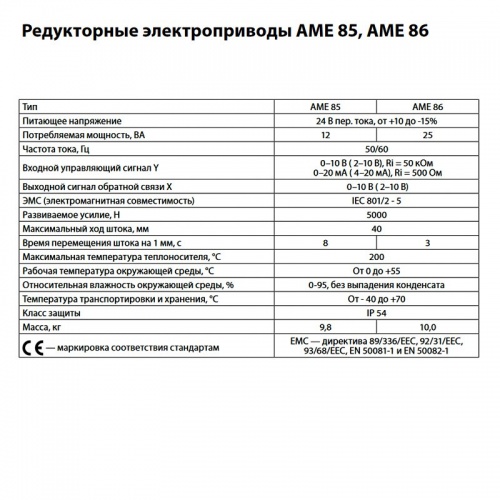 Электропривод AME 85 для клапанов VF 3, VFS 2 (Ду 65-150), ход 40, 24В, Danfoss 082G1452 