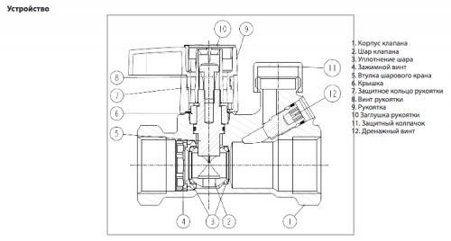 Клапан запорный ручной МSV-S , PN20, Ду20, Danfoss 003Z4012 