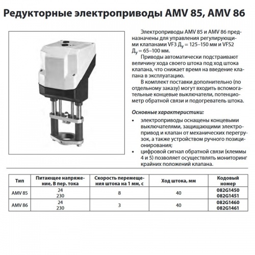 Электропривод AMV 86 для клапанов VF 3, VFS 2 (Ду 65-150), ход 40, 230В, Danfoss 082G1461 
