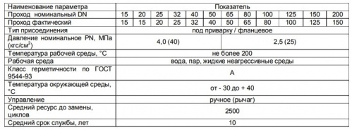 Кран стальной шаровый шар-нерж.сталь Ду 65/ 50 PN 25, фланцевый, Broen 