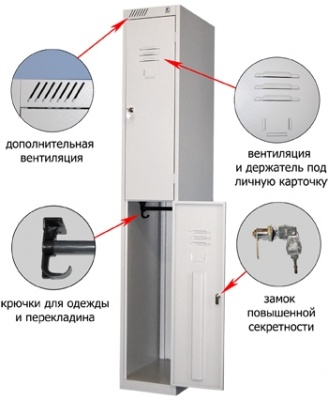 Шкаф модульный для одежды ШРС 12ДС-300 