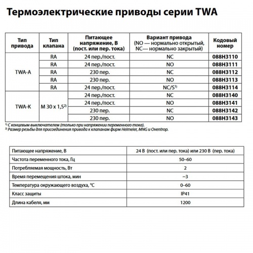 Привод термоэлектрический TWA-K д/уст. на клапаны других фирм, М30 х 1,5, 230В, нормально открытый, Danfoss 088H3143 