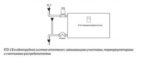 Дроссель обратного потока отоп.приборов 1- труб.систем RTD-CB, Ду 15, Danfoss 013L1925 