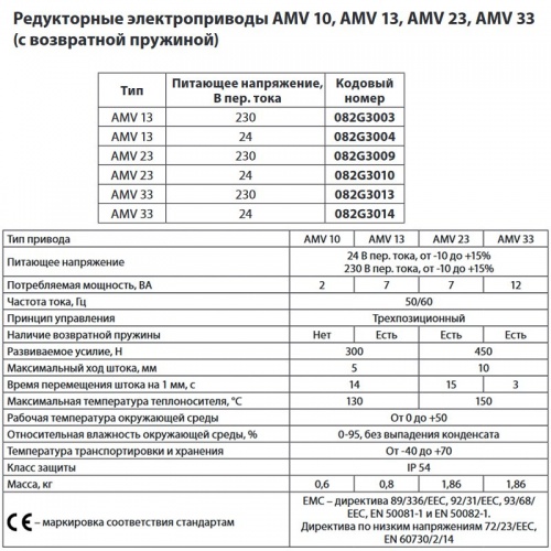 Электропривод AMV 13 с возвр. пружиной для клапанов VM 2, VFM 3 (Ду 15-25), ход 5,5, 230В, Danfoss 082G3003 