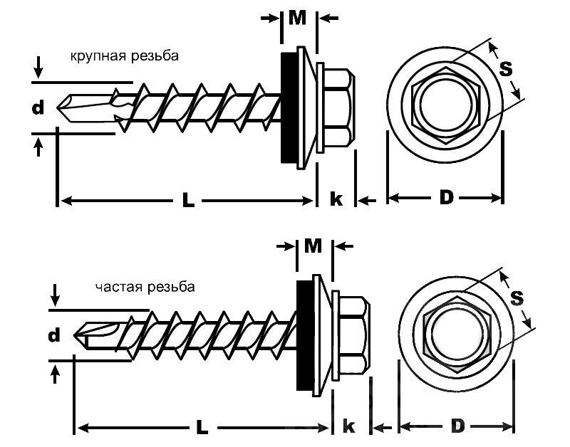 Саморезы с шестигранной головкой, пресс-шайбой и резиновой прокладкой, наконечник - сверло (4.8 метал) 