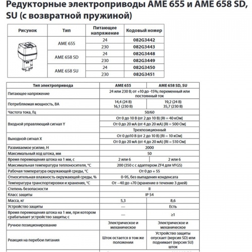Электропривод AME 685 для клапанов VF 3 (Ду 200-300), ход 80, 24В, Danfoss 082G3500 