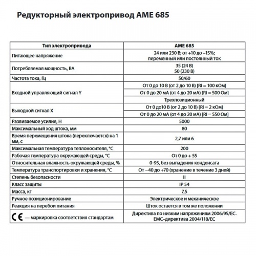 Электропривод AME 685, для клапанов VF 3 (Ду 200-300), ход 80, 24В, Danfoss 082G3500 