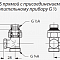 Клапан 1-,2-труб.система нижнее подкл. PN 10 RLV-KS, прямой, Ду G 3/4 A; G 1/2 A, Danfoss 003L0220 