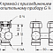 Клапан 1-,2-труб.система нижнее подкл. PN 10 RLV-K, прямой, Ду G 3/4 A; G 3/4, Danfoss 003L0281 