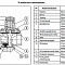Клапан редукционный 7bis д/давления 'после себя', бронза; Тмакс. = 80 °С, Ду 32, PN 16, Danfoss 149B7600 